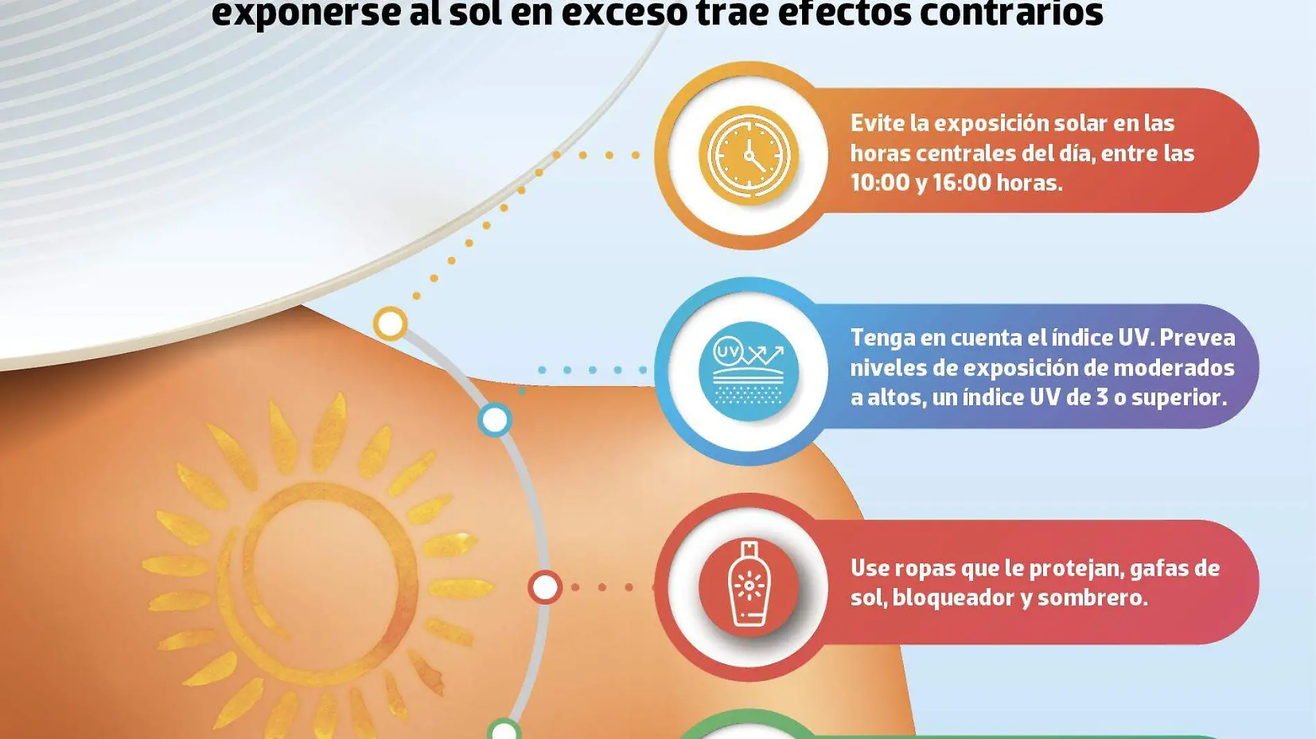 infografía calor